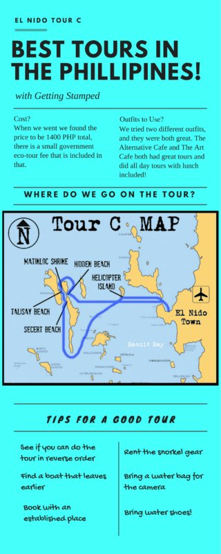 El Nido Tour A pinterest inforgraphic image