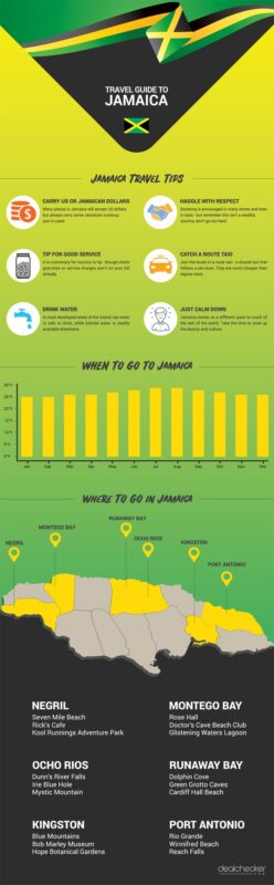 things to do in Jamaica Infographic