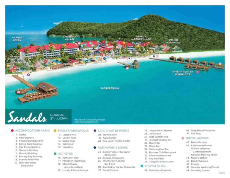 Sandals St. Lucia Overwater Bungalow In The Caribbean Worth It?